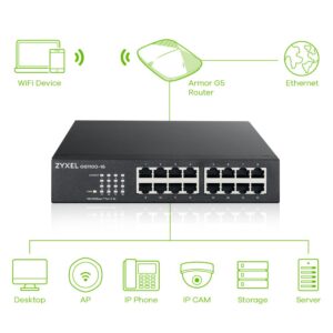 Zyxel GS1100-16 Non-géré Gigabit Ethernet (10/100/1000)