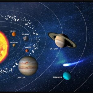 Gembird MP-SOLARSYSTEM-XL-01 Gaming mouse pad extra largeCosmos" 350 x 900"